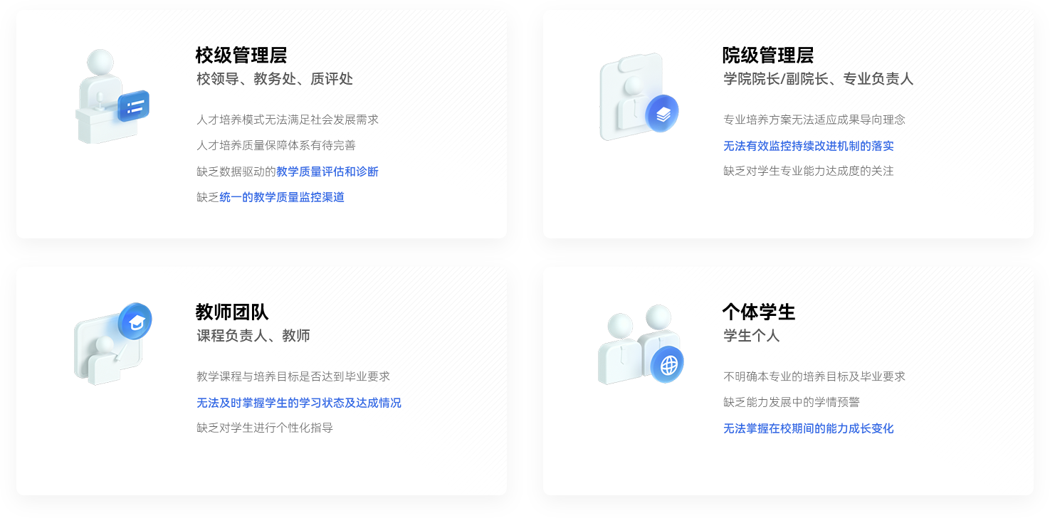 教學質量保障解決方案