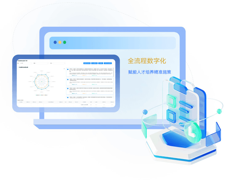 培養(yǎng)方案管理