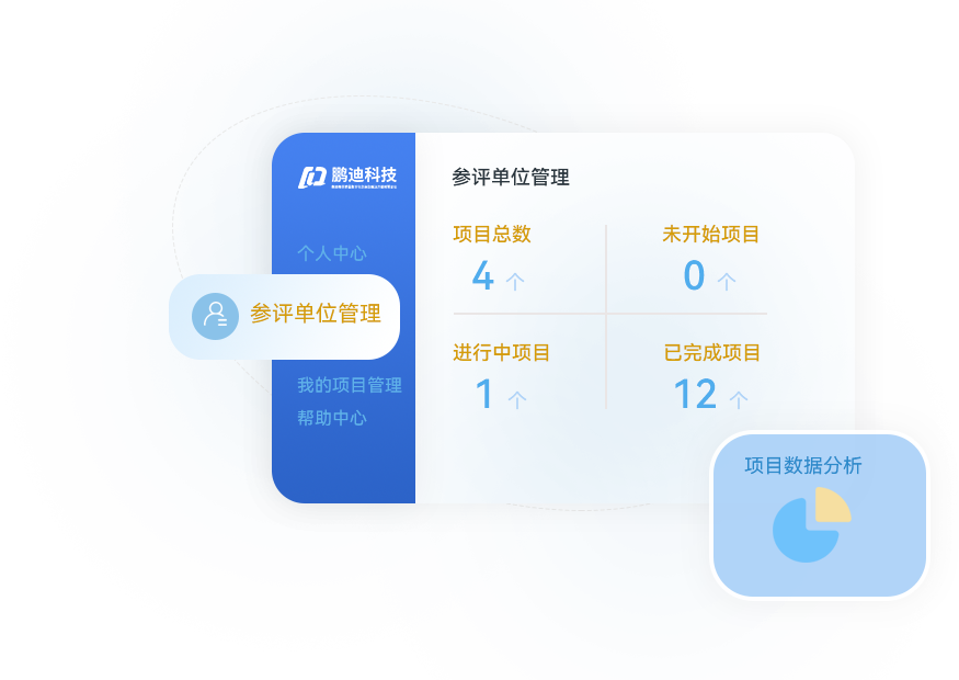 通用項(xiàng)目評(píng)審系統(tǒng)